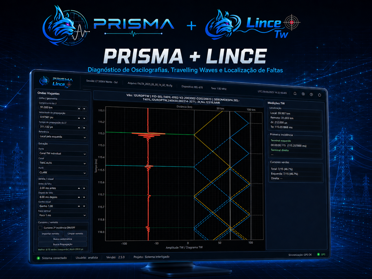Interface de ondas viajantes