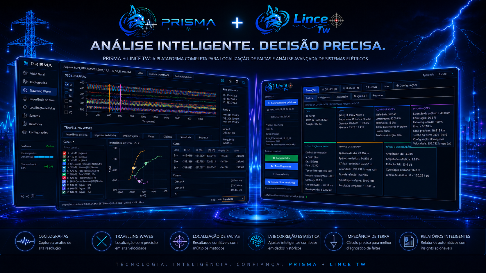 Ambiente de análise técnica Prisma e Lince